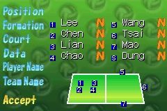 Super Dodge Ball Advance screenshot 5 for GameBoy Advance